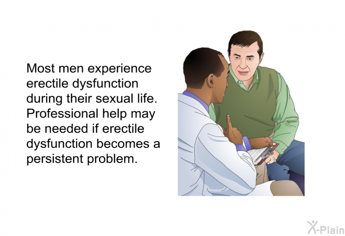 Most men experience erectile dysfunction during their sexual life. Professional help may be needed if erectile dysfunction becomes a persistent problem.