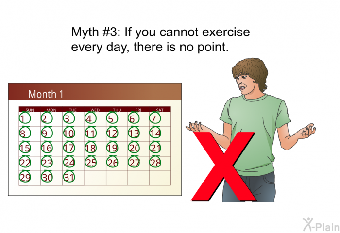 Myth #3: If you cannot exercise every day, there is no point.