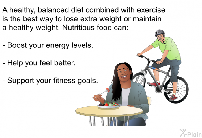 A healthy, balanced diet combined with exercise is the best way to lose extra weight or maintain a healthy weight. Nutritious food can:  Boost your energy levels. Help you feel better. Support your fitness goals.