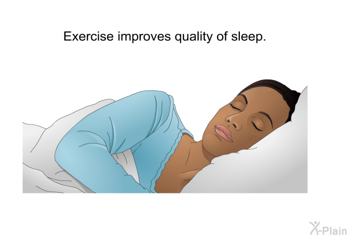 Exercise improves quality of sleep.