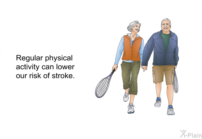 Regular physical activity can lower our risk of stroke.