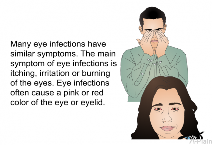 Many eye infections have similar symptoms. The main symptom of eye infections is itching, irritation or burning of the eyes. Eye infections often cause a pink or red color of the eye or eyelid.