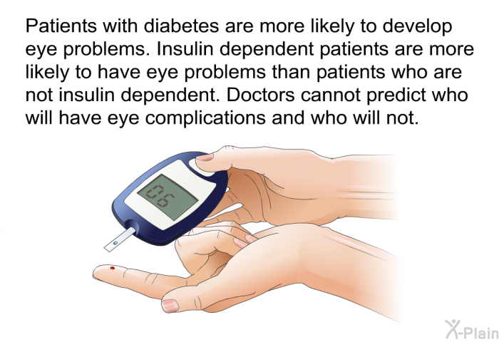 Patients with diabetes are more likely to develop eye problems. Insulin dependent patients are more likely to have eye problems than patients who are not insulin dependent. Doctors cannot predict who will have eye complications and who will not.