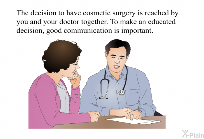 The decision to have cosmetic surgery is reached by you and your doctor together. To make an educated decision, good communication is important.