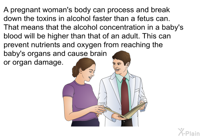 A pregnant woman's body can process and break down the toxins in alcohol faster than a fetus can. That means that the alcohol concentration in a baby's blood will be higher than that of an adult. This can prevent nutrients and oxygen from reaching the baby's organs and cause brain or organ damage.