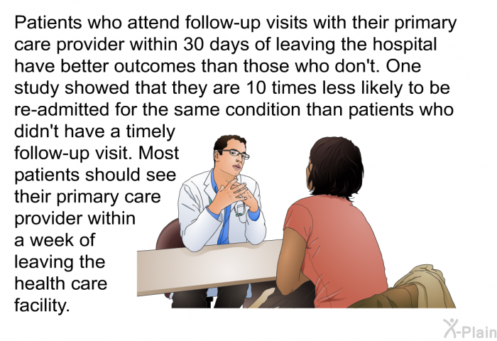 best care for follow ed visits