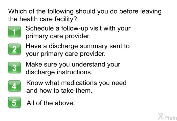 Which of the following should you do before leaving the health care facility?  Schedule a follow-up visit with your primary care provider. Have a discharge summary sent to your primary care provider. Make sure you understand your discharge instructions. Know what medications you need and how to take them. All of the above.