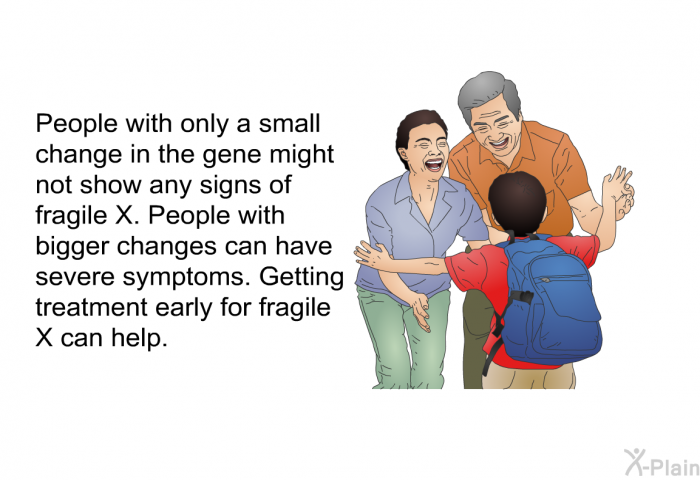 People with only a small change in the gene might not show any signs of fragile X. People with bigger changes can have severe symptoms. Getting treatment early for fragile X can help.