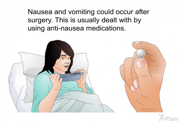 Nausea and vomiting could occur after surgery. This is usually dealt with by using anti-nausea medications.