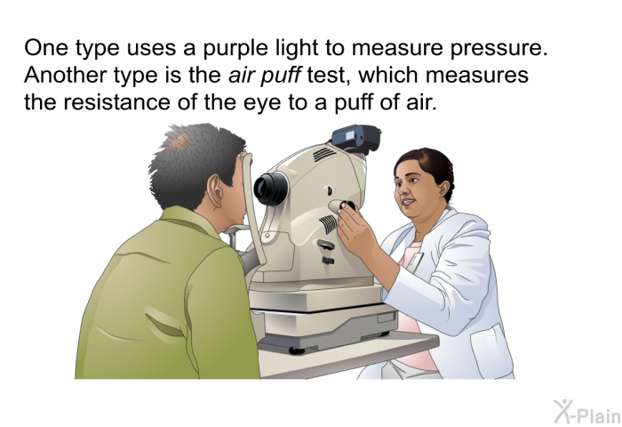 One type uses a purple light to measure pressure. Another type is the <I>air puff</I> test, which measures the resistance of the eye to a puff of air.