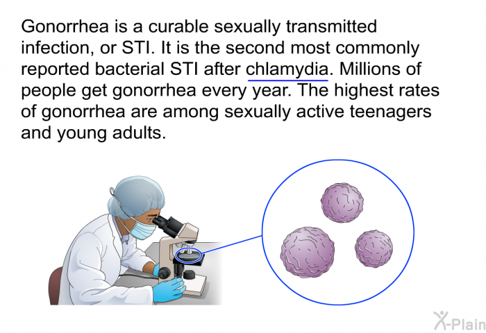 Gonorrhea is a curable sexually transmitted infection, or STI. It is the second most commonly reported bacterial STI after chlamydia. Millions of people get gonorrhea every year. The highest rates of gonorrhea are among sexually active teenagers and young adults.