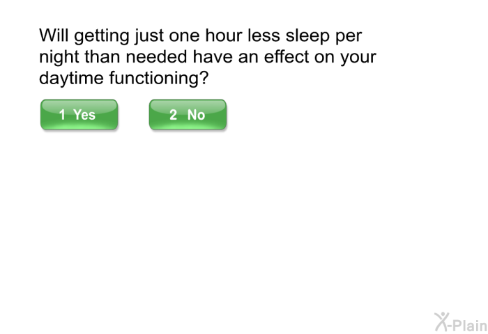 Will getting just one hour less sleep per night than needed have an effect on your daytime functioning?