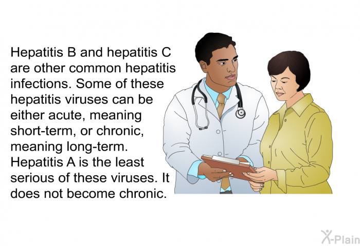 Hepatitis B and hepatitis C are other common hepatitis infections. Some of these hepatitis viruses can be either acute, meaning short-term, or chronic, meaning long-term. Hepatitis A is the least serious of these viruses. It does not become chronic.