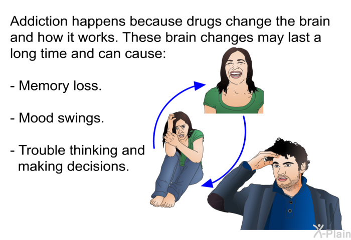 Addiction happens because drugs change the brain and how it works. These brain changes may last a long time and can cause:  Memory loss. Mood swings. Trouble thinking and making decisions.