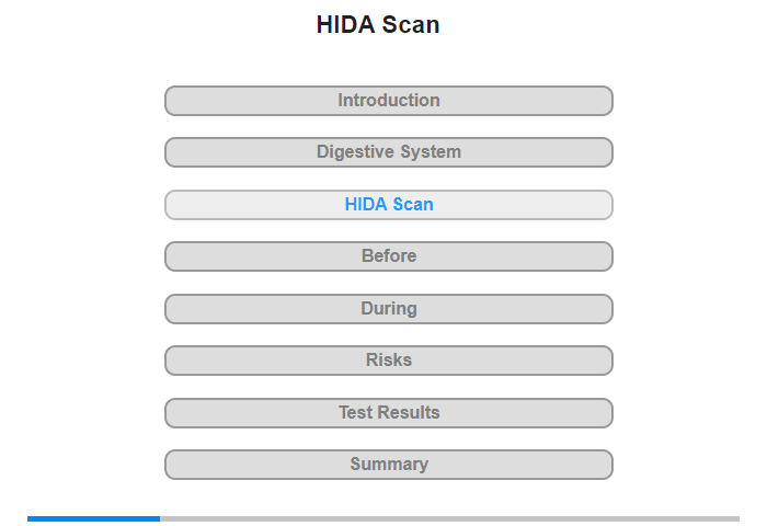 HIDA Scan