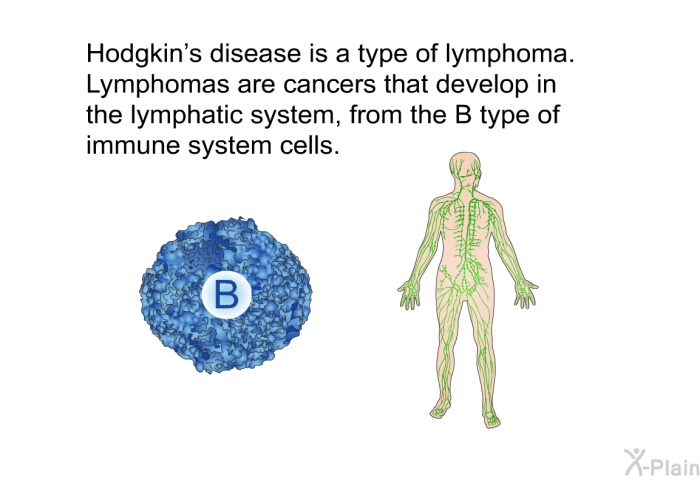 Hodgkin's disease is a type of lymphoma. Lymphomas are cancers that develop in the lymphatic system, from the B type of immune system cells.