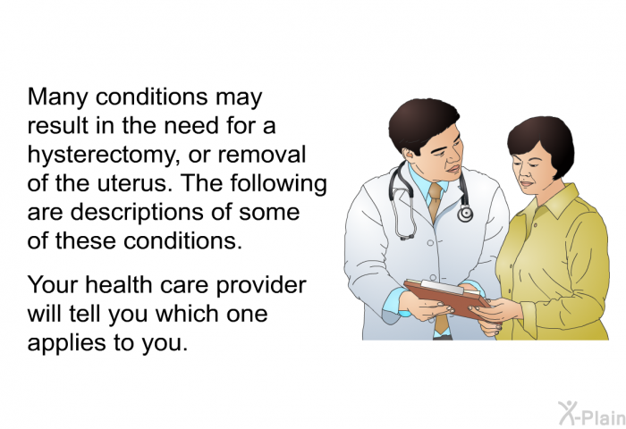 Many conditions may result in the need for a hysterectomy, or removal of the uterus. The following are descriptions of some of these conditions. Your health care provider will tell you which one applies to you.