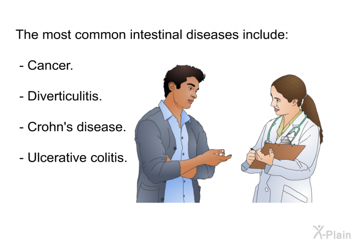 The most common intestinal diseases include:  Cancer. Diverticulitis. Crohn's disease. Ulcerative colitis.