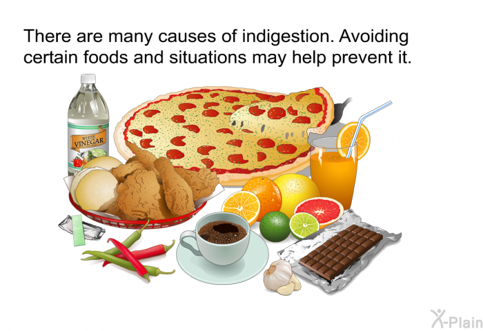 There are many causes of indigestion. Avoiding certain foods and situations may help prevent it.
