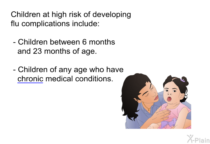 Children at high risk of developing flu complications include:  Children between 6 months and 23 months of age. Children of any age who have chronic medical conditions.