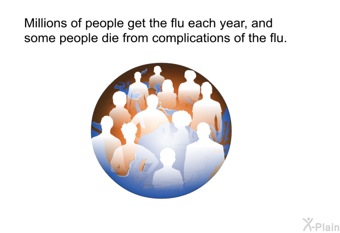 Millions of people get the flu each year, and some people die from complications of the flu.