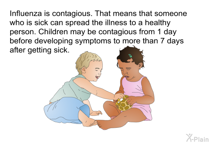 Influenza is contagious. That means that someone who is sick can spread the illness to a healthy person. Children may be contagious from 1 day before developing symptoms to more than 7 days after getting sick.