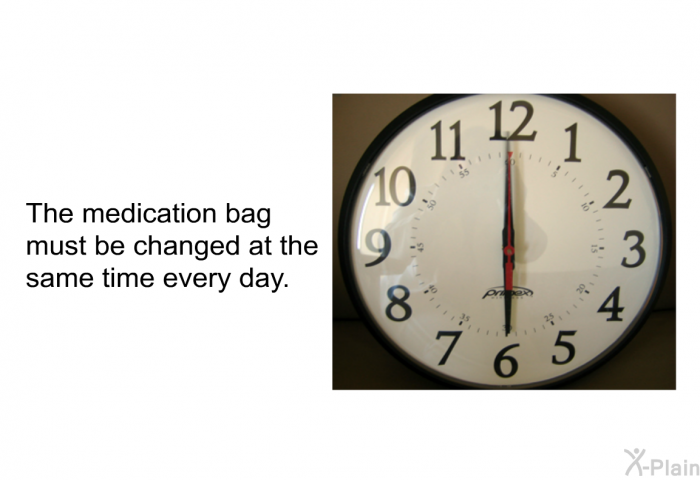 The medication bag must be changed at the same time every day.