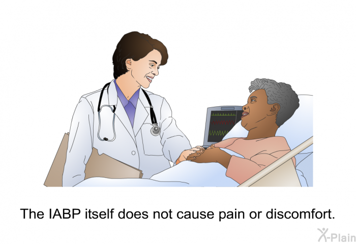 The IABP itself does not cause pain or discomfort.