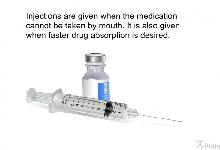 Injections are given when the medication cannot be taken by mouth. It is also given when faster drug absorption is desired.