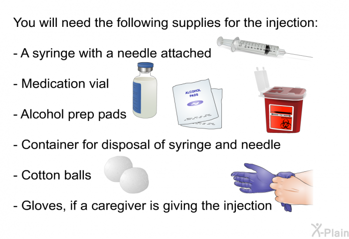 You will need the following supplies for the injection:  A syringe with a needle attached Medication vial Alcohol prep pads Container for disposal of syringe and needle Cotton balls Gloves, if a caregiver is giving the injection