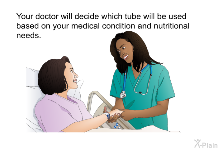 Your doctor will decide which tube will be used based on your medical condition and nutritional needs.