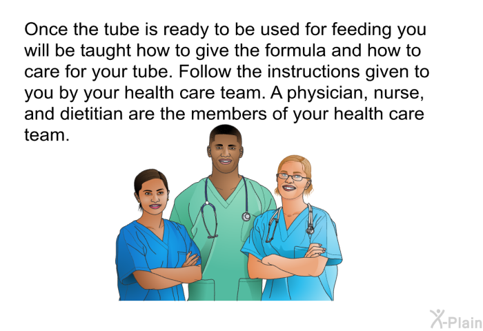 Once the tube is ready to be used for feeding you will be taught how to give the formula and how to care for your tube. Follow the instructions given to you by your health care team. A physician, nurse, and dietitian are the members of your health care team.