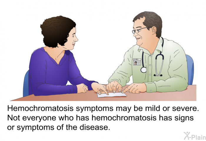 Hemochromatosis symptoms may be mild or severe. Not everyone who has hemochromatosis has signs or symptoms of the disease.