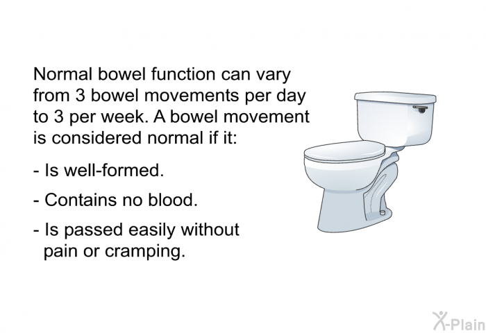 Normal bowel function can vary from 3 bowel movements per day to 3 per week. A bowel movement is considered normal if it:  Is well-formed. Contains no blood. Is passed easily without pain or cramping.