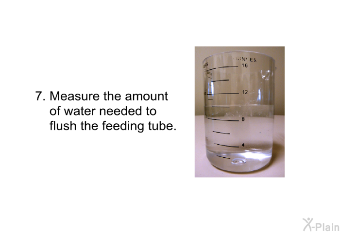 Measure the amount of water needed to flush the feeding tube.