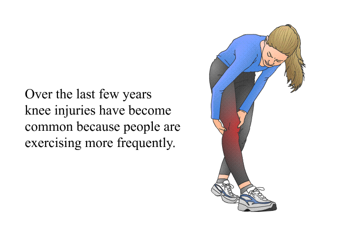 Over the last few years knee injuries have become common because people are exercising more frequently.