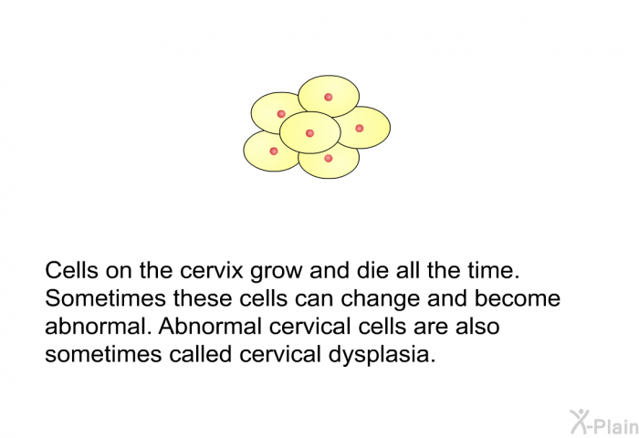 Cells on the cervix grow and die all the time. Sometimes these cells can change and become abnormal. Abnormal cervical cells are also sometimes called cervical dysplasia.