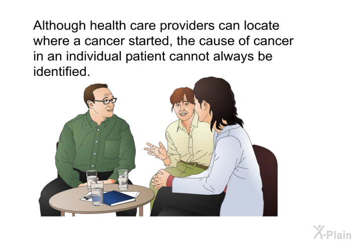 Although health care providers can locate where a cancer started, the cause of cancer in an individual patient cannot always be identified.