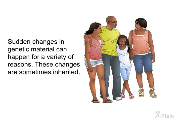 Sudden changes in genetic material can happen for a variety of reasons. These changes are sometimes inherited.