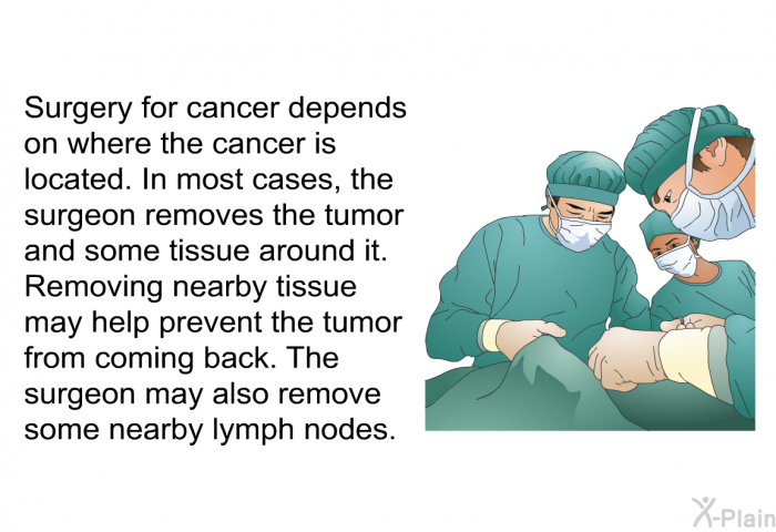 Surgery for cancer depends on where the cancer is located. In most cases, the surgeon removes the tumor and some tissue around it. Removing nearby tissue may help prevent the tumor from coming back. The surgeon may also remove some nearby lymph nodes.