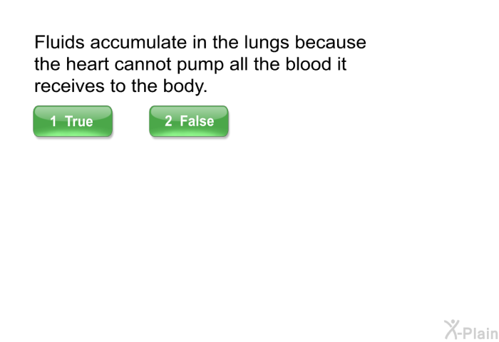 Fluids accumulate in the lungs because the heart cannot pump all the blood it receives to the body.