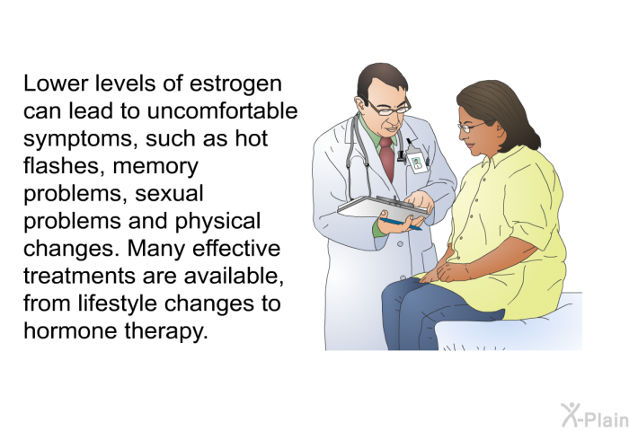 Lower levels of estrogen can lead to uncomfortable symptoms, such as hot flashes, memory problems, sexual problems and physical changes. Many effective treatments are available, from lifestyle changes to hormone therapy.