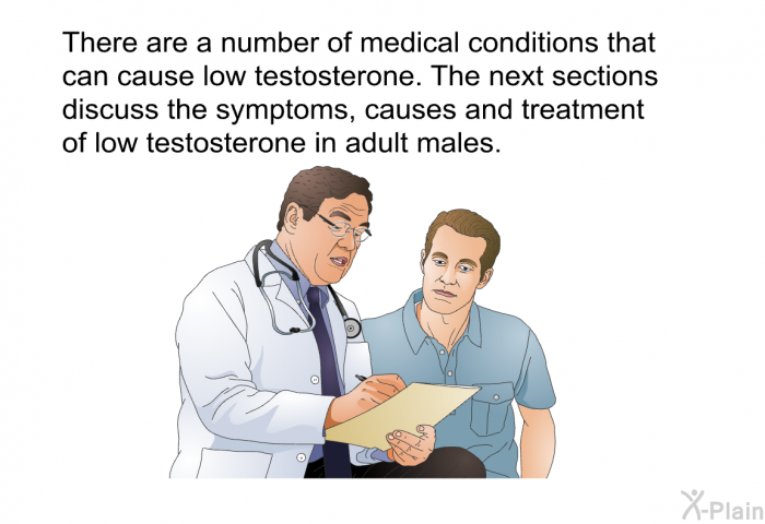 There are a number of medical conditions that can cause low testosterone. The next sections discuss the symptoms, causes and treatment of low testosterone in adult males.