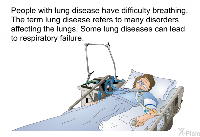 People with lung disease have difficulty breathing. The term lung disease refers to many disorders affecting the lungs. Some lung diseases can lead to respiratory failure.