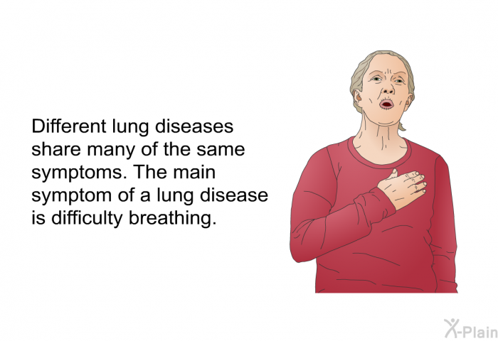 Different lung diseases share many of the same symptoms. The main symptom of a lung disease is difficulty breathing.