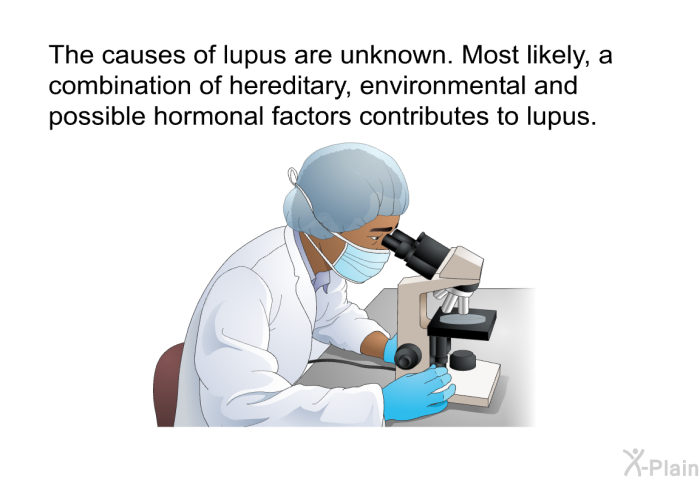 The causes of lupus are unknown. Most likely, a combination of hereditary, environmental and possible hormonal factors contributes to lupus.