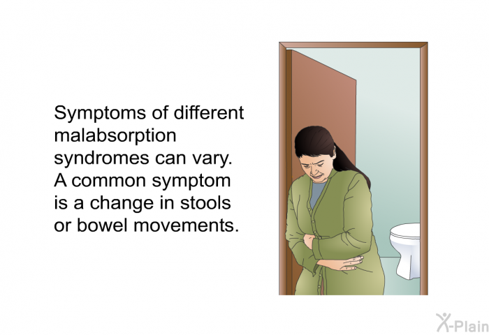 Symptoms of different malabsorption syndromes can vary. A common symptom is a change in stools or bowel movements.