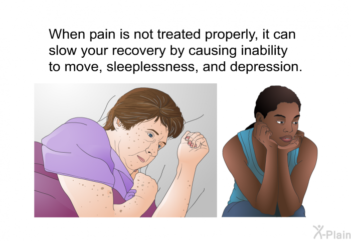 When pain is not treated properly, it can slow your recovery by causing inability to move, sleeplessness, and depression.