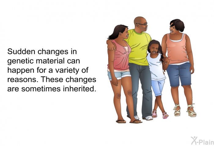 Sudden changes in genetic material can happen for a variety of reasons. These changes are sometimes inherited.