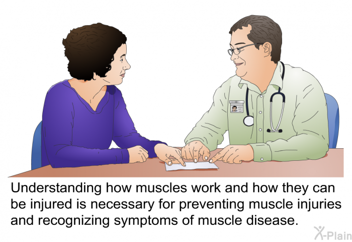Understanding how muscles work and how they can be injured is necessary for preventing muscle injuries and recognizing symptoms of muscle disease.